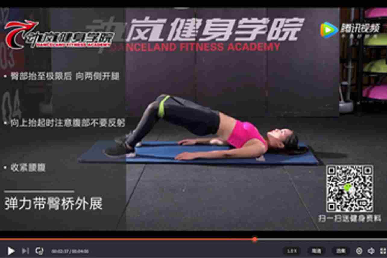 線(xiàn)上培訓2 